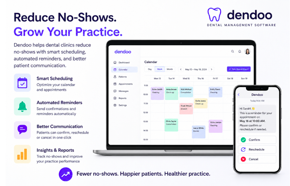 How Dental Management Programs Reduce No-Shows | Dendoo